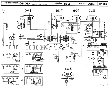 182; Ondia Le Matériel; (ID = 220018) Radio