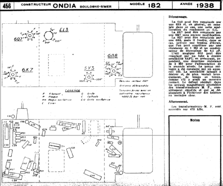 182; Ondia Le Matériel; (ID = 220019) Radio