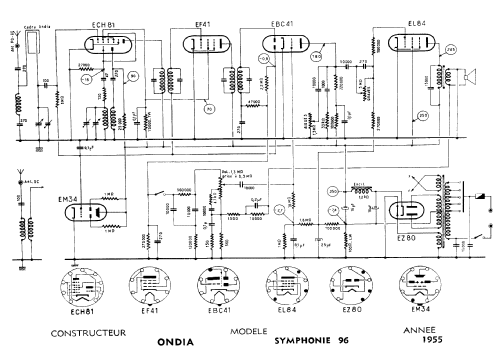 Symphonie 96; Ondia Le Matériel; (ID = 357313) Radio