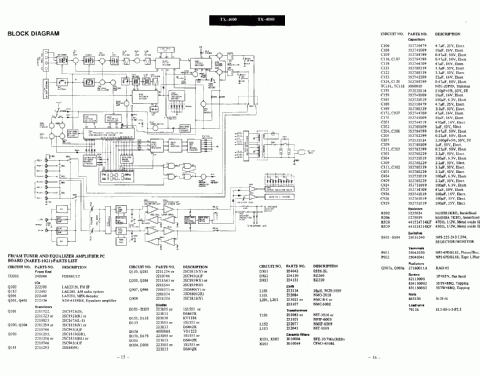 HiFi Quartz Synthesized Tuner Amplifier TX-4000; Onkyo, Osaka Denki (ID = 1251560) Radio