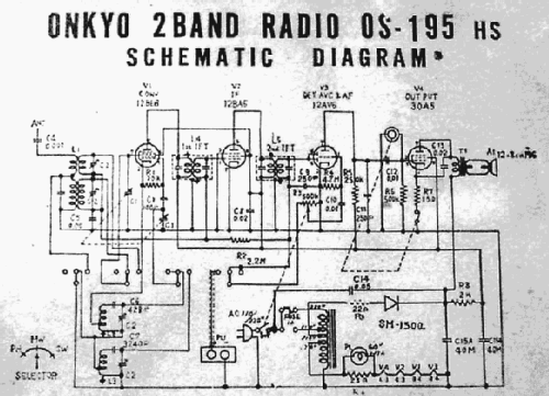 OS-195 HS; Onkyo, Osaka Denki (ID = 985560) Radio