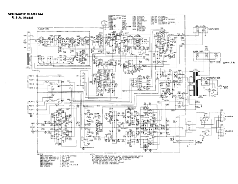 Servo Locked Stereo Receiver TX1500; Onkyo, Osaka Denki (ID = 2419856) Radio