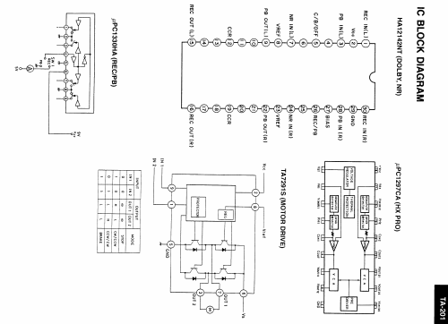 Stereo Cassette Tape Deck TA-201; Onkyo, Osaka Denki (ID = 2067959) R-Player