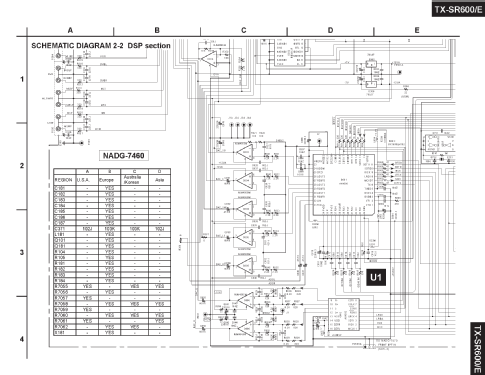 TX-SR600E; Onkyo, Osaka Denki (ID = 2160880) Radio