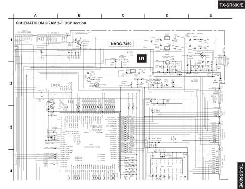 TX-SR600E; Onkyo, Osaka Denki (ID = 2160881) Radio