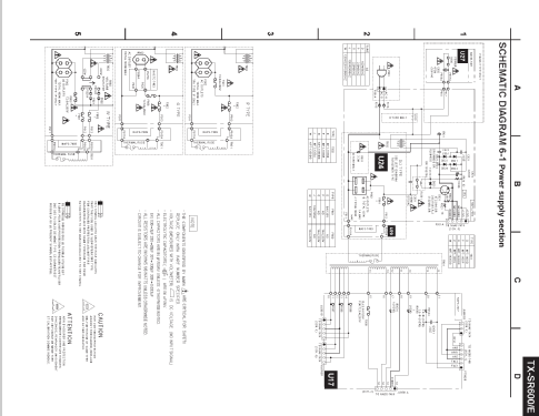 TX-SR600E; Onkyo, Osaka Denki (ID = 2160888) Radio