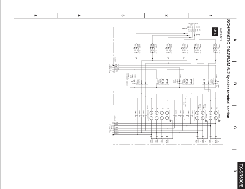 TX-SR600E; Onkyo, Osaka Denki (ID = 2160889) Radio