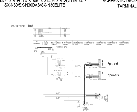 Network Stereo Receiver TX-8150; Onkyo, Osaka Denki (ID = 2606721) Radio