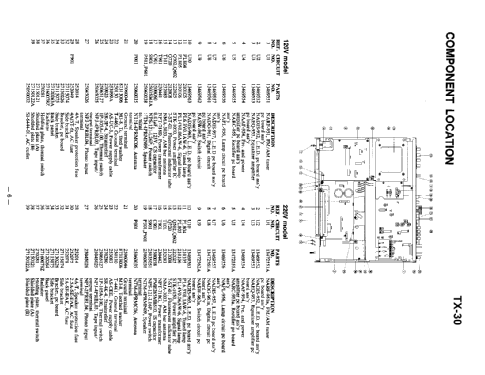 TX-30; Onkyo, Osaka Denki (ID = 2592310) Radio