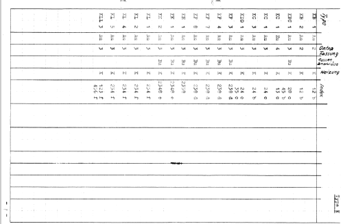 Röhrenprüfgerät TRP/4; Ontra - Werkstätten; (ID = 526032) Ausrüstung