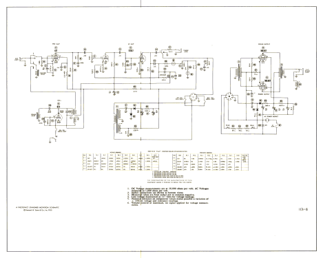 11A55 Ch= 1A265 Ch= 1A270; Operadio Corp.; St. (ID = 2788868) R-Player