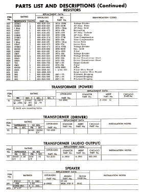 11A55 Ch= 1A265 Ch= 1A270; Operadio Corp.; St. (ID = 2788874) Enrég.-R