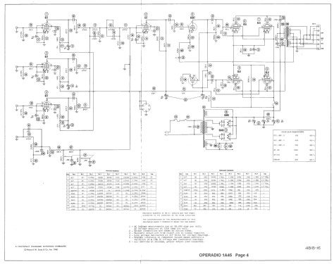 1A45 ; Operadio Corp.; St. (ID = 1417573) Ampl/Mixer