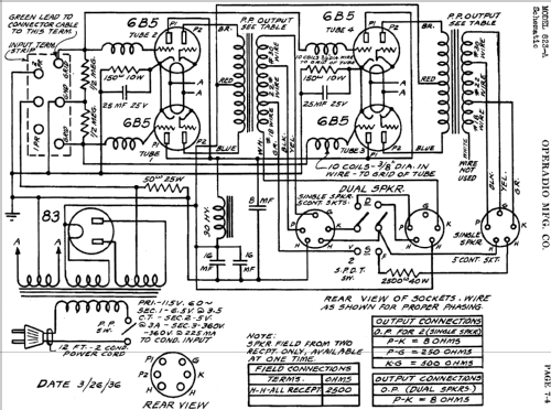 823A ; Operadio Corp.; St. (ID = 440634) Ampl/Mixer