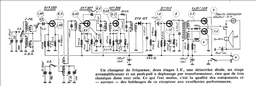 Saint Germain ; Optalix, T.E.D., (ID = 357485) Radio