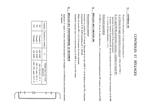 St. James Ch= 30968; Optalix, T.E.D., (ID = 2022987) Radio