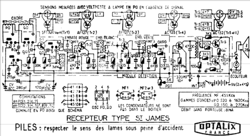 St. James Ch= 30968; Optalix, T.E.D., (ID = 248589) Radio