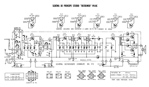 Studio Outremer PO-OC; Optalix, T.E.D., (ID = 1462925) Radio