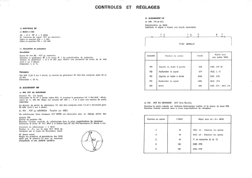 TO308 Ch= X631; Optalix, T.E.D., (ID = 1648179) Radio