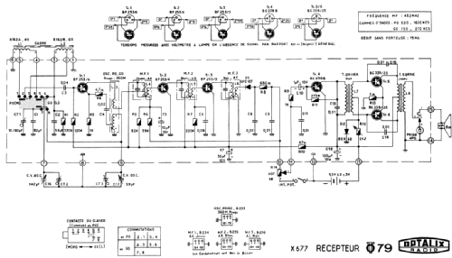 TO79 Ch= X677; Optalix, T.E.D., (ID = 2563738) Radio