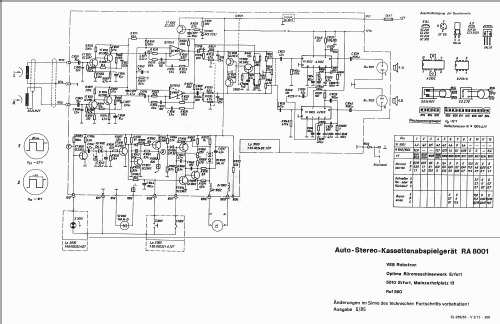 RA8001; Optima (ID = 1046611) Enrég.-R