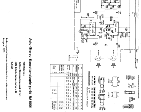 RA8001; Optima (ID = 1983726) Sonido-V