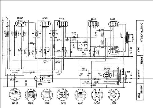 Arioso 811; ORA, Oradyne, Gérard (ID = 700398) Radio