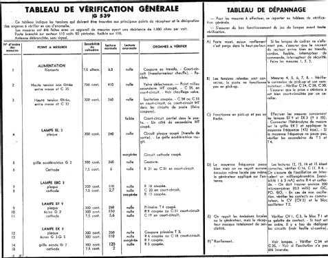 G539; ORA, Oradyne, Gérard (ID = 231932) Radio