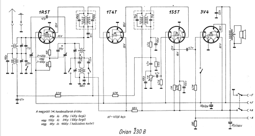 230B; Orion; Budapest (ID = 176257) Radio