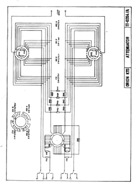 High-Stability Oscillator RC TT-0204/A; Orion; Budapest (ID = 2733893) Equipment