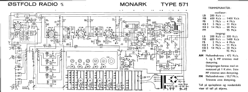 Monark 571; Ostfold Radio A/S; (ID = 2307727) Radio