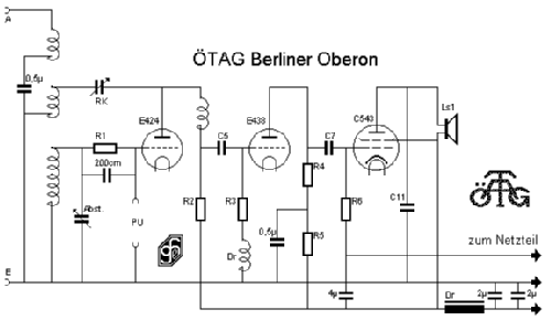 Oberon W ; ÖTAG; (ID = 6331) Radio