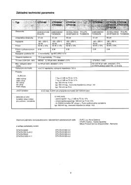 CTV2134; OVP Orava; Trstená (ID = 2718262) Television