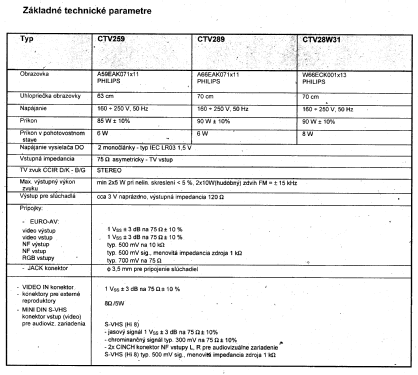 CTV259; OVP Orava; Trstená (ID = 2718227) Fernseh-E