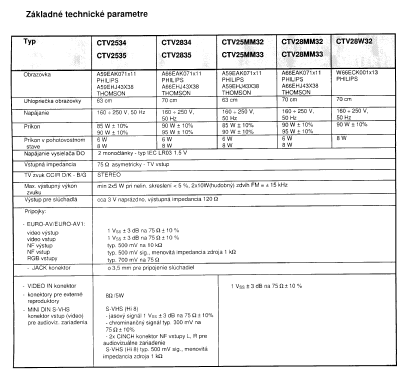 CTV28MM32; OVP Orava; Trstená (ID = 2718245) Televisore