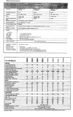 CTV28WHD42; OVP Orava; Trstená (ID = 2718007) Television