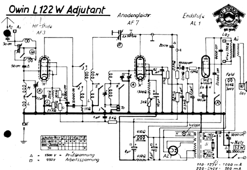 Adjutant L122W; Owin; Hannover (ID = 1778856) Radio