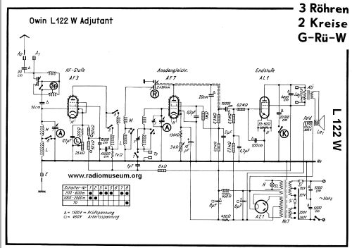 Adjutant L122W; Owin; Hannover (ID = 25685) Radio