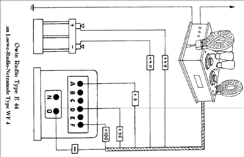 E44; Owin; Hannover (ID = 268548) Radio