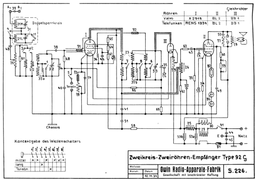 Jubilar L92G; Owin; Hannover (ID = 1782877) Radio