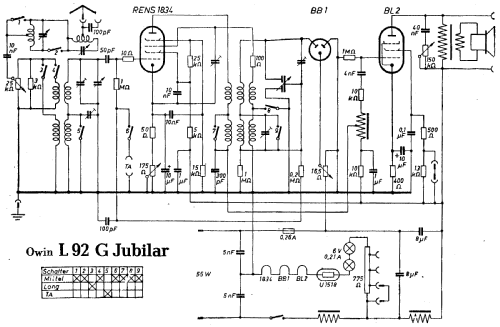 Jubilar L92G; Owin; Hannover (ID = 5048) Radio