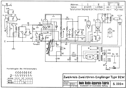 Jubilar L92W; Owin; Hannover (ID = 1782860) Radio