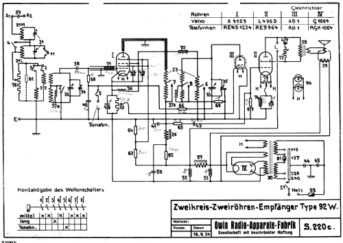 Jubilar L92W; Owin; Hannover (ID = 1782863) Radio