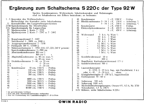 Jubilar L92W; Owin; Hannover (ID = 1782865) Radio