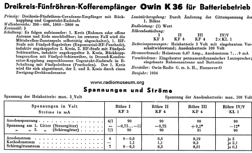 K36; Owin; Hannover (ID = 25678) Radio