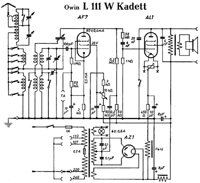 Kadett L111W ; Owin; Hannover (ID = 5018) Radio