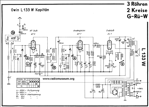 Kapitän L133W; Owin; Hannover (ID = 25683) Radio