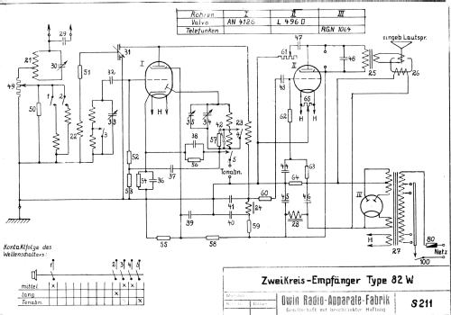 L82W; Owin; Hannover (ID = 1779817) Radio