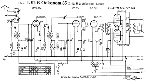 Oekonom 35 L92B; Owin; Hannover (ID = 1782883) Radio