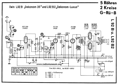 Oekonom 35 L92B; Owin; Hannover (ID = 25669) Radio